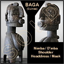 Baga Nimba/D'mba Shoulder Mask/Headdress